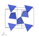 Polyhedral model
